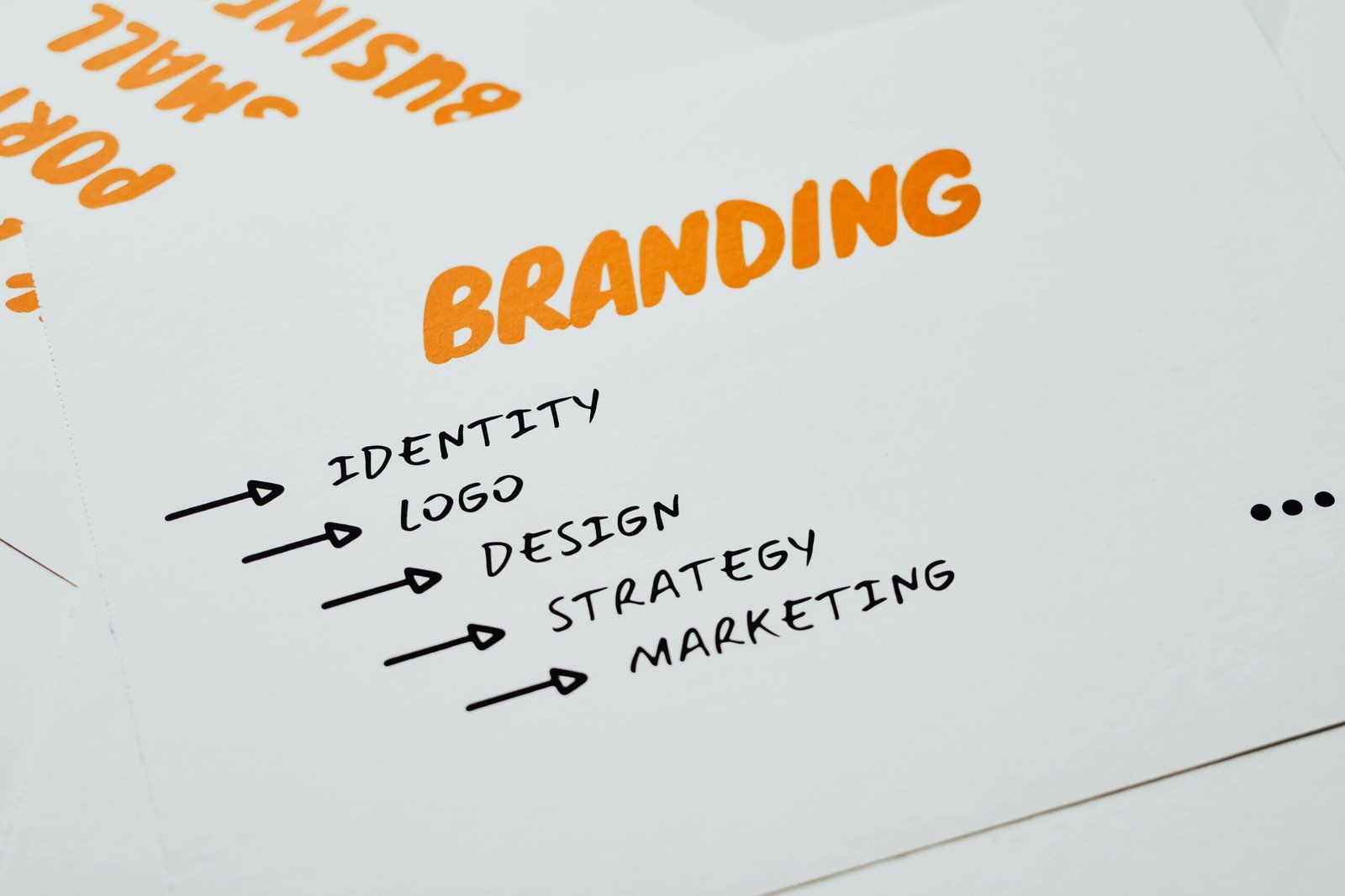 Brand Identity kits