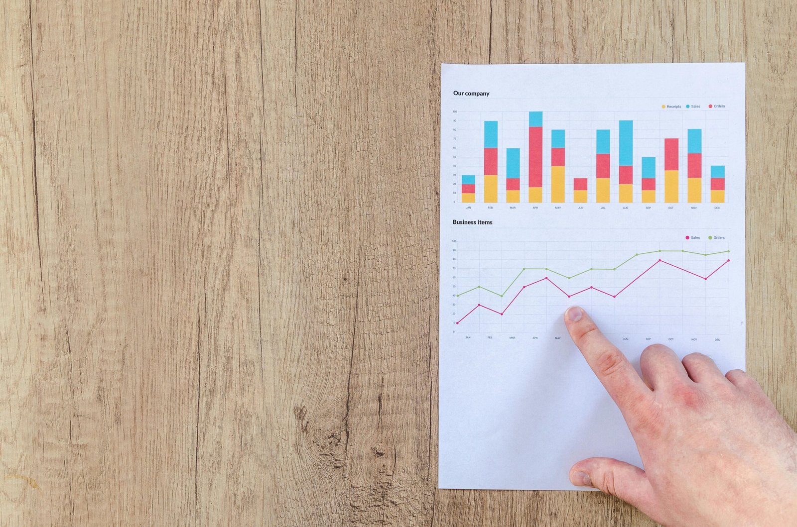 local and global market insight
